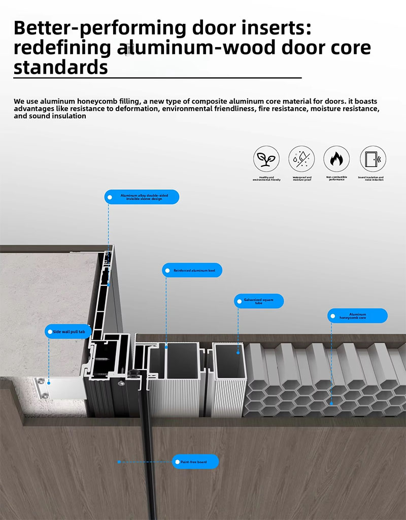 Whole House Customized Hidden Door